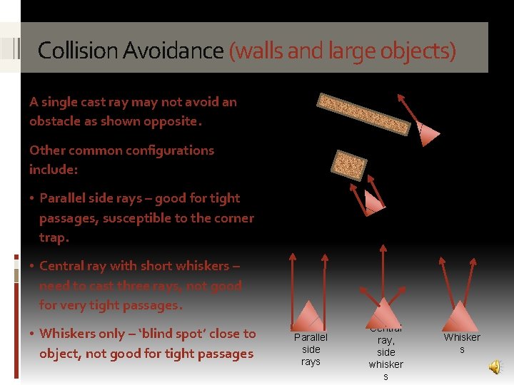 Collision Avoidance (walls and large objects) Collision not detected A single cast ray may