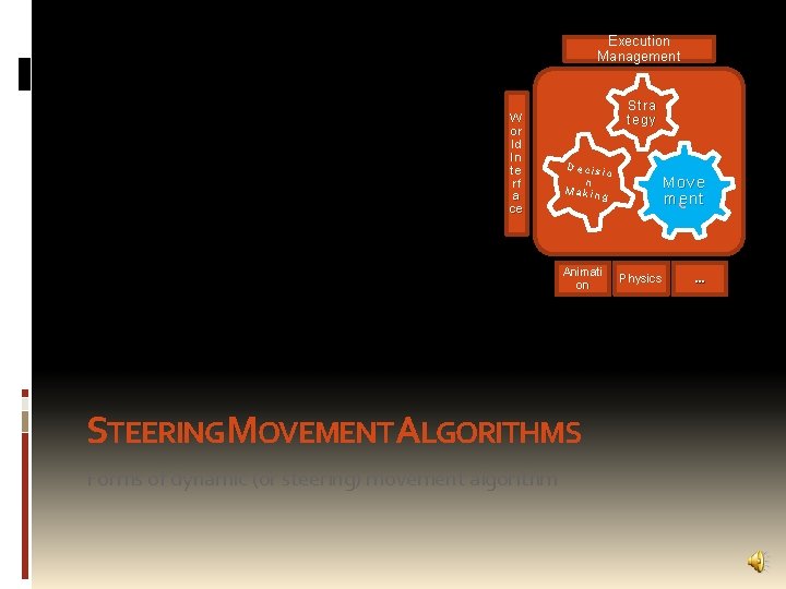 Execution Management W or ld In te rf a ce Stra tegy Decisi o