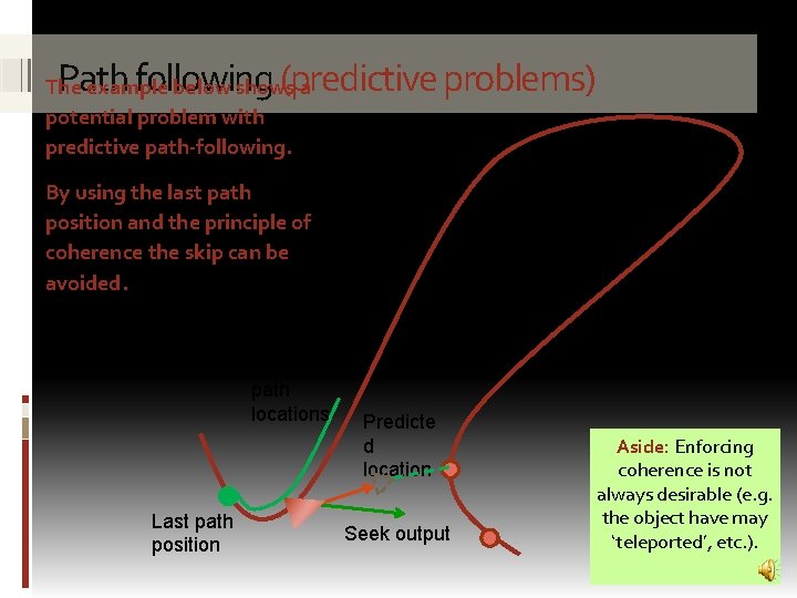 Path following (predictive problems) The example below shows a potential problem with predictive path-following.