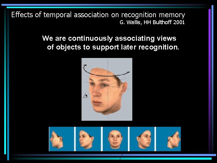 Effects of temporal association on recognition memory G. Wallis, HH Bulthoff 2001 We are