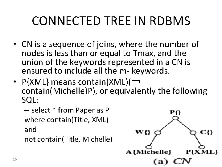 CONNECTED TREE IN RDBMS • CN is a sequence of joins, where the number