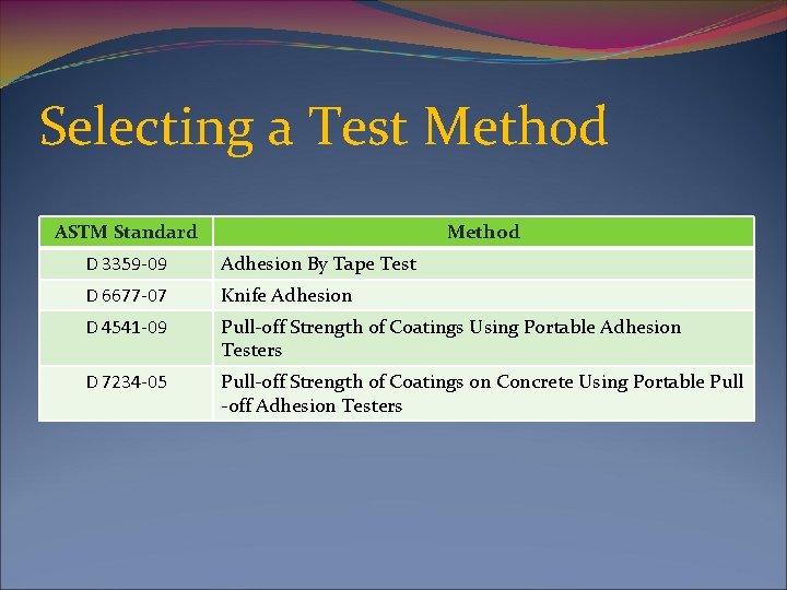 Selecting a Test Method ASTM Standard Method D 3359 -09 Adhesion By Tape Test