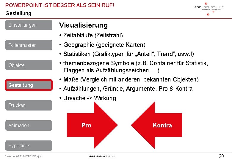 POWERPOINT IST BESSER ALS SEIN RUF! Gestaltung Einstellungen Visualisierung • Zeitabläufe (Zeitstrahl) Folienmaster •