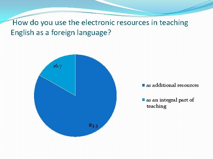 How do you use the electronic resources in teaching English as a foreign language?