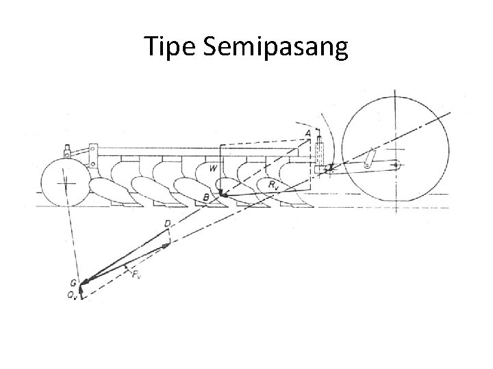 Tipe Semipasang 