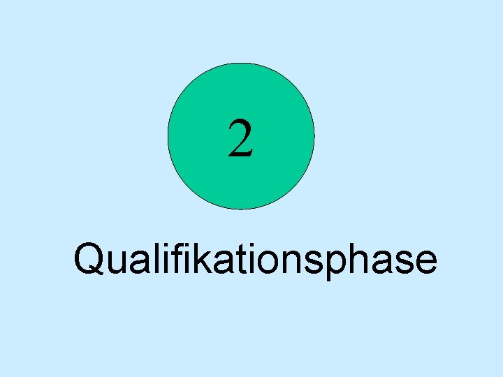 2 Qualifikationsphase 