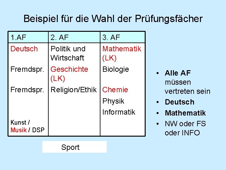 Beispiel für die Wahl der Prüfungsfächer 1. AF 2. AF 3. AF Deutsch Politik