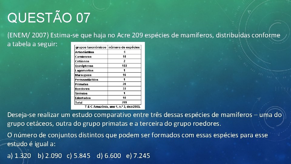 QUESTÃO 07 (ENEM/ 2007) Estima-se que haja no Acre 209 espécies de mamíferos, distribuídas