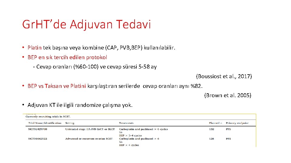 Gr. HT’de Adjuvan Tedavi • Platin tek başına veya kombine (CAP, PVB, BEP) kullanılabilir.