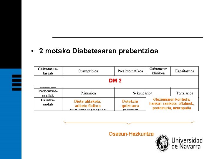  • 2 motako Diabetesaren prebentzioa DM 2 Dieta-aldaketa, ariketa fisikoa Detekzio goiztiarra Gluzemiaren