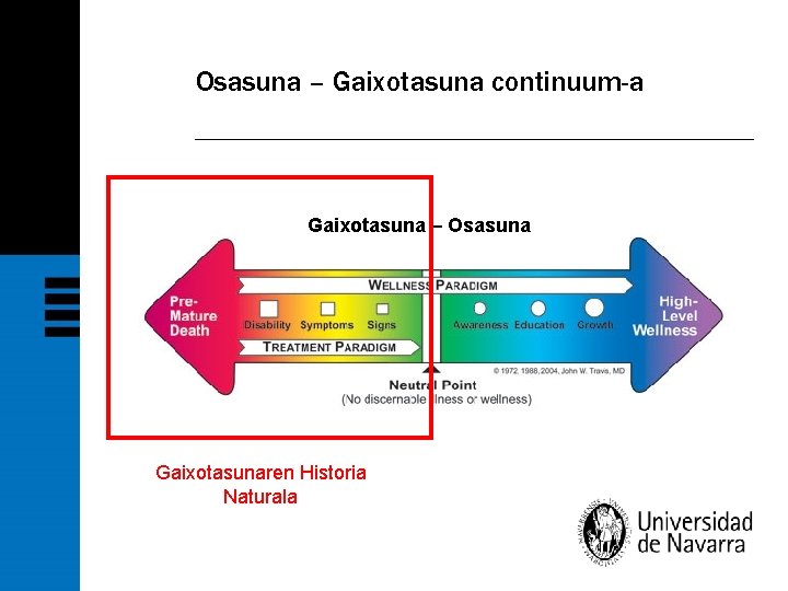 Osasuna – Gaixotasuna continuum-a Gaixotasuna – Osasuna Gaixotasunaren Historia Naturala 