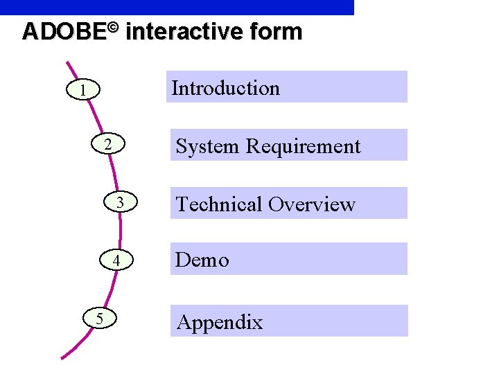 ADOBE© interactive form Introduction 1 System Requirement 2 5 3 Technical Overview 4 Demo