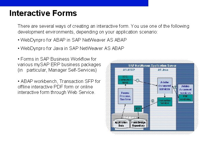 Interactive Forms There are several ways of creating an interactive form. You use one