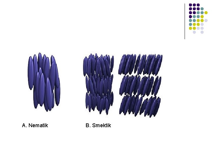 A. Nematik B. Smektik 