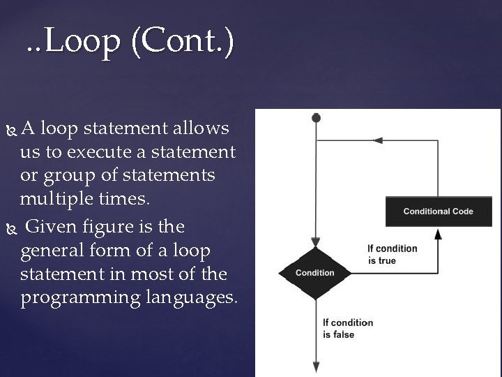 . . Loop (Cont. ) A loop statement allows us to execute a statement