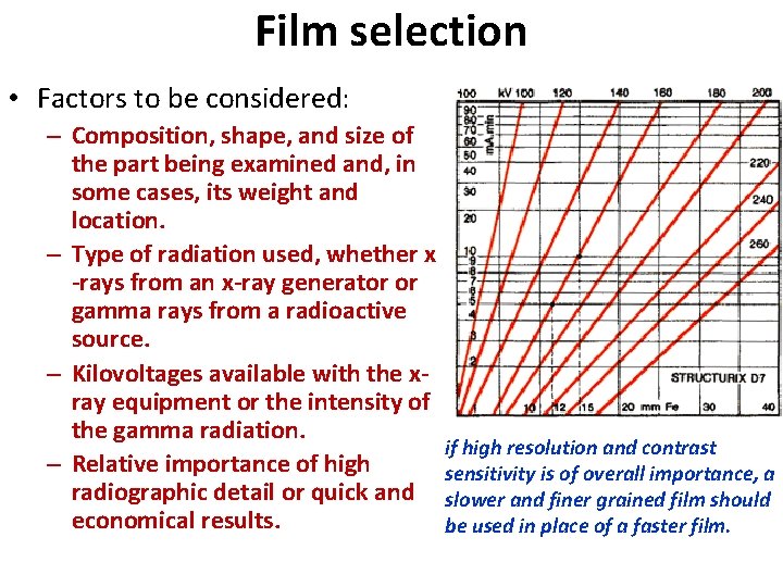 Film selection • Factors to be considered: – Composition, shape, and size of the