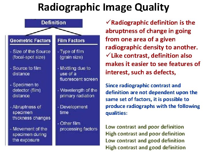 Radiographic Image Quality üRadiographic definition is the abruptness of change in going from one