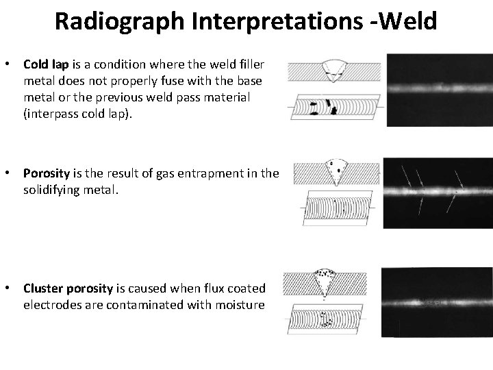 Radiograph Interpretations -Weld • Cold lap is a condition where the weld filler metal