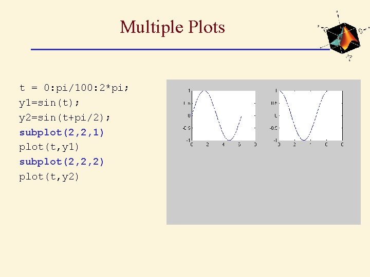 Multiple Plots t = 0: pi/100: 2*pi; y 1=sin(t); y 2=sin(t+pi/2); subplot(2, 2, 1)