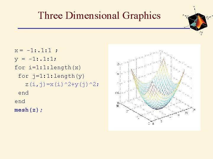 Three Dimensional Graphics x = -1: . 1: 1 ; y = -1: .