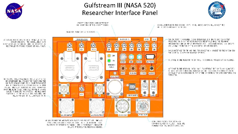 Gulfstream III (NASA 520) Researcher Interface Panel 