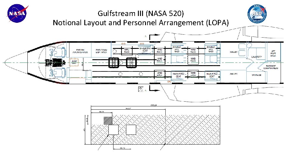 Gulfstream III (NASA 520) Notional Layout and Personnel Arrangement (LOPA) 