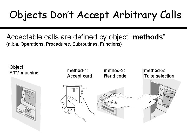 Objects Don’t Accept Arbitrary Calls Acceptable calls are defined by object “methods” (a. k.