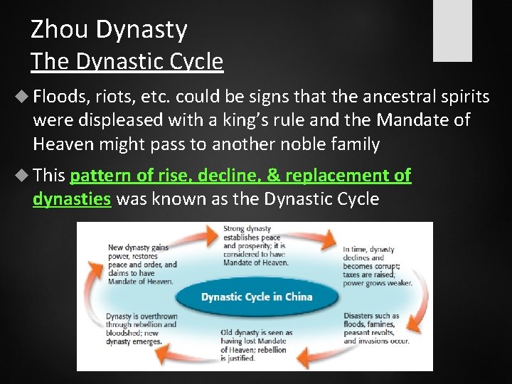 Zhou Dynasty The Dynastic Cycle Floods, riots, etc. could be signs that the ancestral