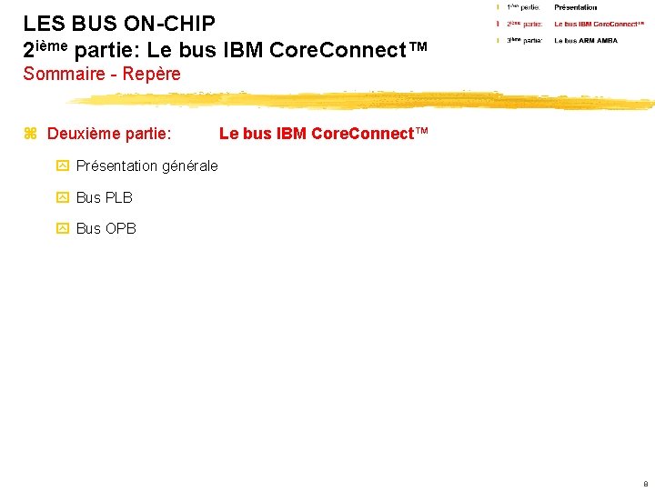 LES BUS ON-CHIP 2 ième partie: Le bus IBM Core. Connect™ Sommaire - Repère
