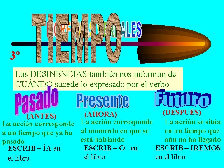 3º Las DESINENCIAS también nos informan de CUÁNDO sucede lo expresado por el verbo