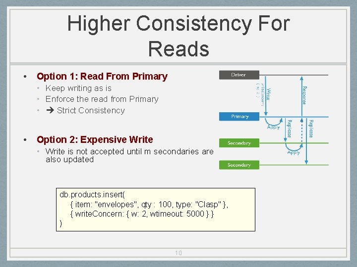 Higher Consistency For Reads • Option 1: Read From Primary • Keep writing as