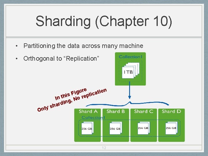 Sharding (Chapter 10) • Partitioning the data across many machine • Orthogonal to “Replication”