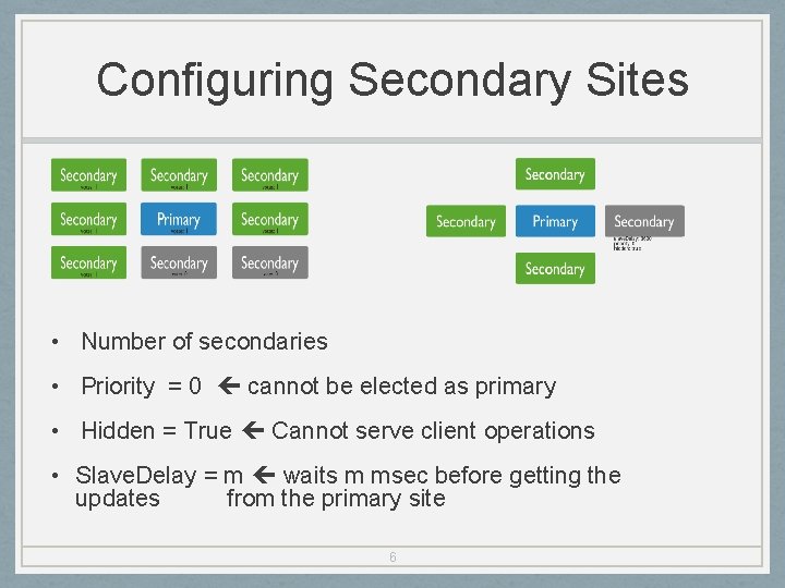 Configuring Secondary Sites • Number of secondaries • Priority = 0 cannot be elected