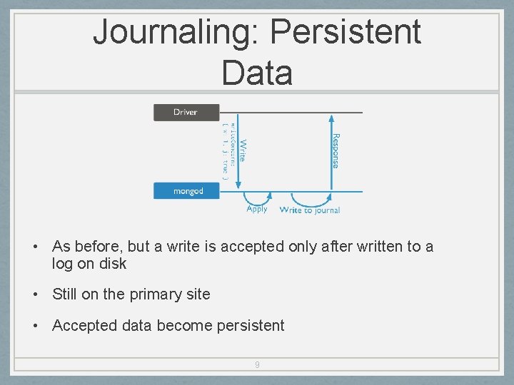 Journaling: Persistent Data • As before, but a write is accepted only after written