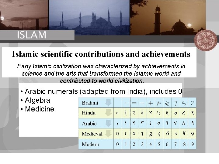 Islamic scientific contributions and achievements Early Islamic civilization was characterized by achievements in science