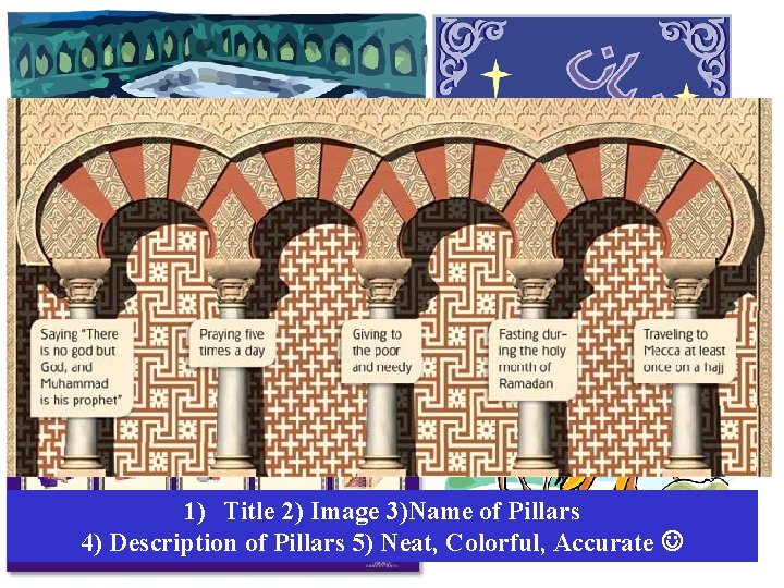 1) Title 2) Image 3)Name of Pillars 4) Description of Pillars 5) Neat, Colorful,