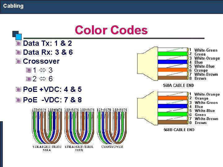 Cabling Color Codes Data Tx: 1 & 2 Data Rx: 3 & 6 Crossover