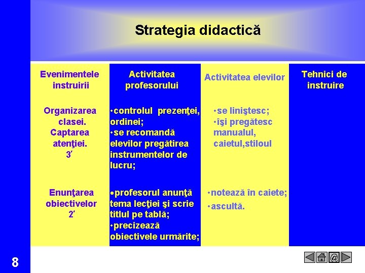 Strategia didactică Evenimentele instruirii 8 Activitatea profesorului Activitatea elevilor Tehnici de instruire • se