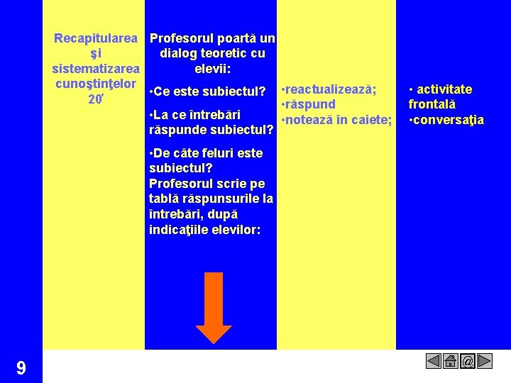 Recapitularea Profesorul poartă un şi dialog teoretic cu sistematizarea elevii: cunoştinţelor • Ce este