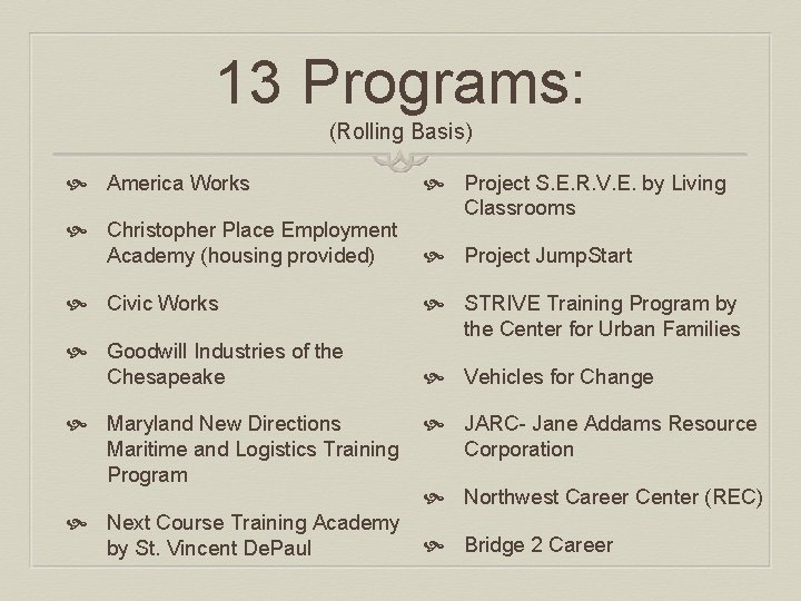 13 Programs: (Rolling Basis) America Works Christopher Place Employment Academy (housing provided) Civic Works