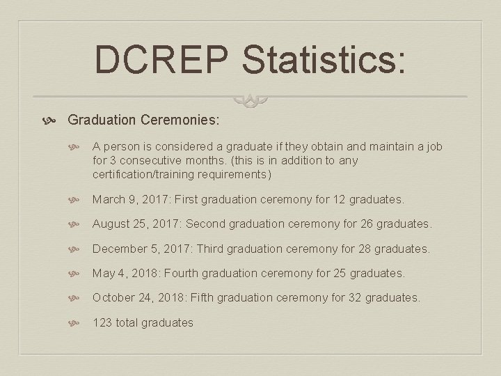 DCREP Statistics: Graduation Ceremonies: A person is considered a graduate if they obtain and