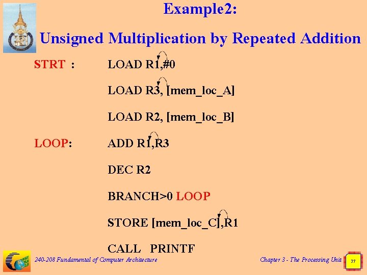 Example 2: Unsigned Multiplication by Repeated Addition STRT : LOOP: LOAD R 1, #0