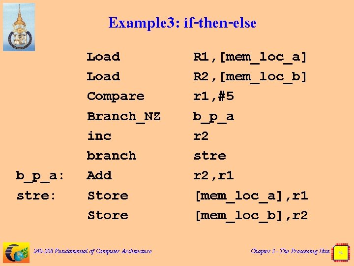 Example 3: if-then-else b_p_a: stre: Load Compare Branch_NZ inc branch Add Store 240 -208