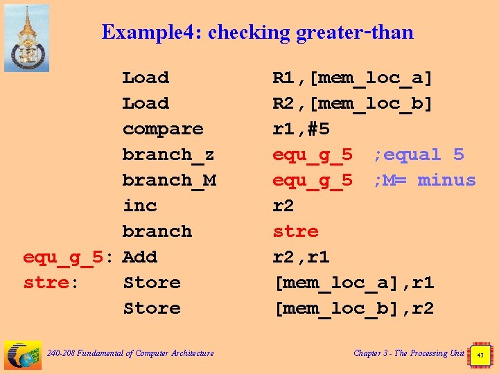 Example 4: checking greater-than Load compare branch_z branch_M inc branch equ_g_5: Add stre: Store
