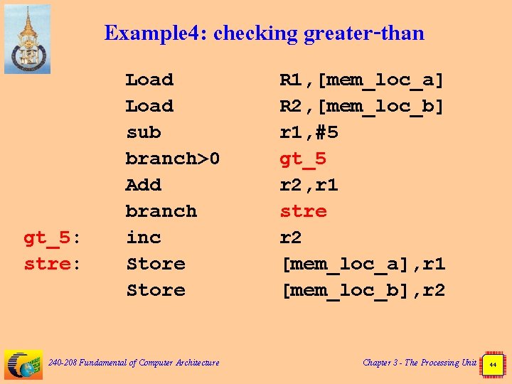 Example 4: checking greater-than gt_5: stre: Load sub branch>0 Add branch inc Store 240