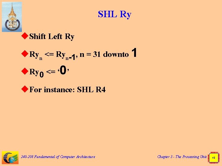 SHL Ry u. Shift Left Ry u. Ryn <= Ryn-1, n = 31 downto