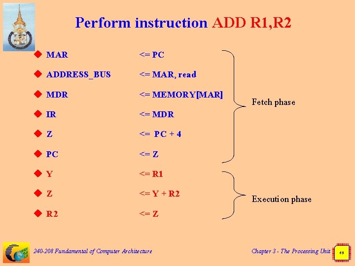 Perform instruction ADD R 1, R 2 MAR u ADDRESS_BUS u MDR u IR