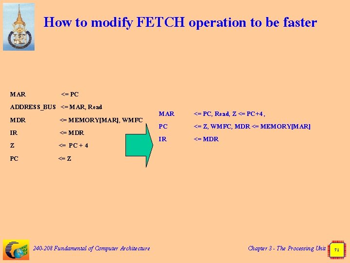 How to modify FETCH operation to be faster MAR <= PC ADDRESS_BUS <= MAR,