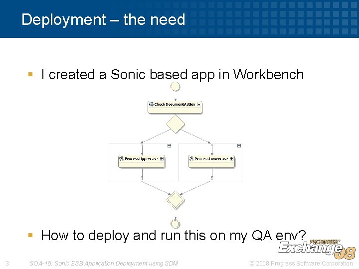 Deployment – the need § I created a Sonic based app in Workbench §