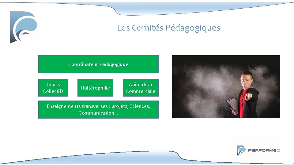 Les Comités Pédagogiques Coordinateur Pédagogique Cours Collectifs Haltérophilie Animation Commerciale Enseignements transverses : projets,
